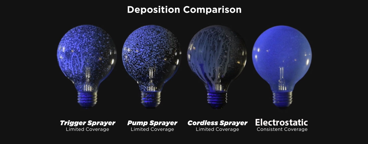 Spray pattern comparisons